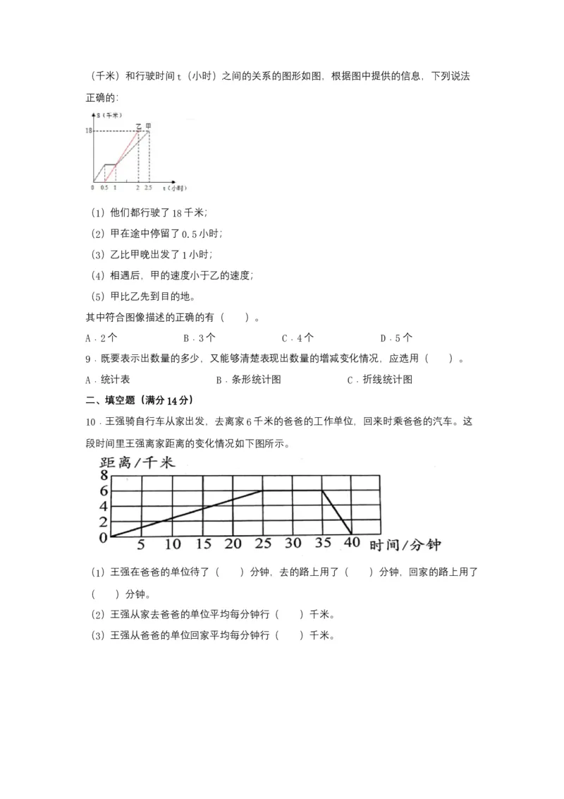 《分层训练五年级下册数学单元测试-第二单元折线统计图（培优卷）苏教版（含答案）_小学1-6年级全科全套_1-6年级全科下册_五年级_五年级下数学_数学五下苏教版(1)》第2页预览