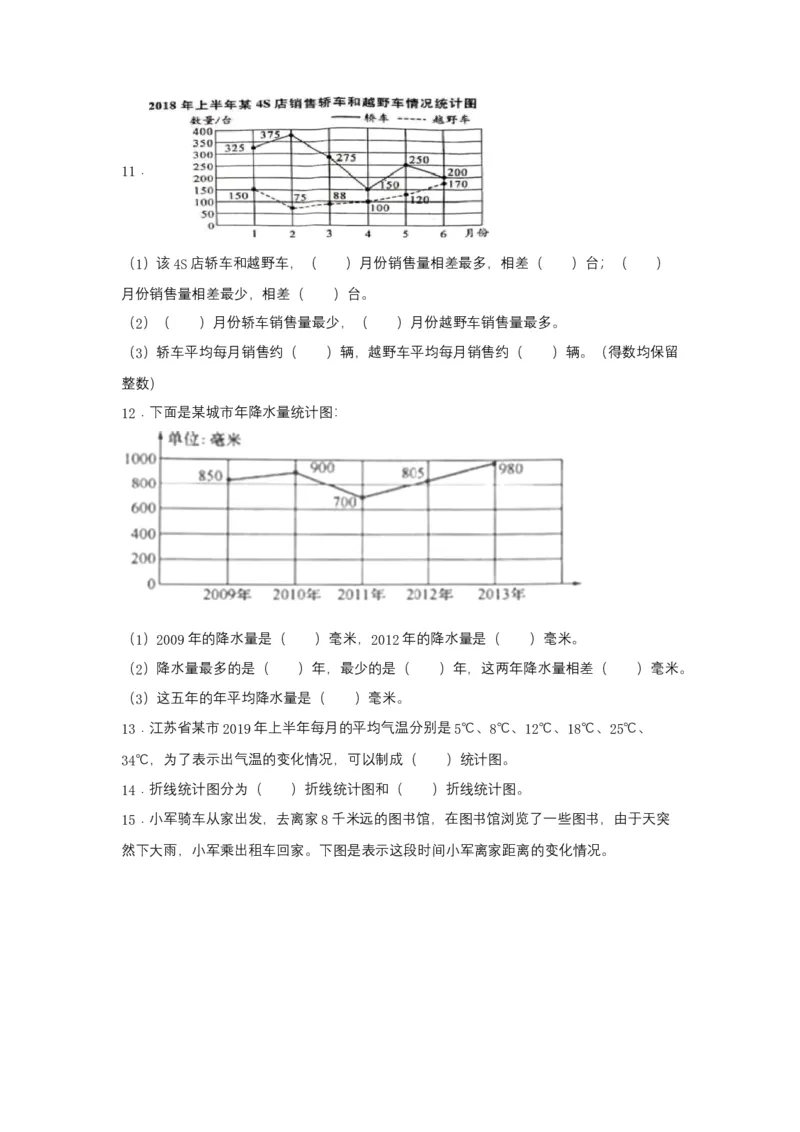 《分层训练五年级下册数学单元测试-第二单元折线统计图（培优卷）苏教版（含答案）_小学1-6年级全科全套_1-6年级全科下册_五年级_五年级下数学_数学五下苏教版(1)》第3页预览