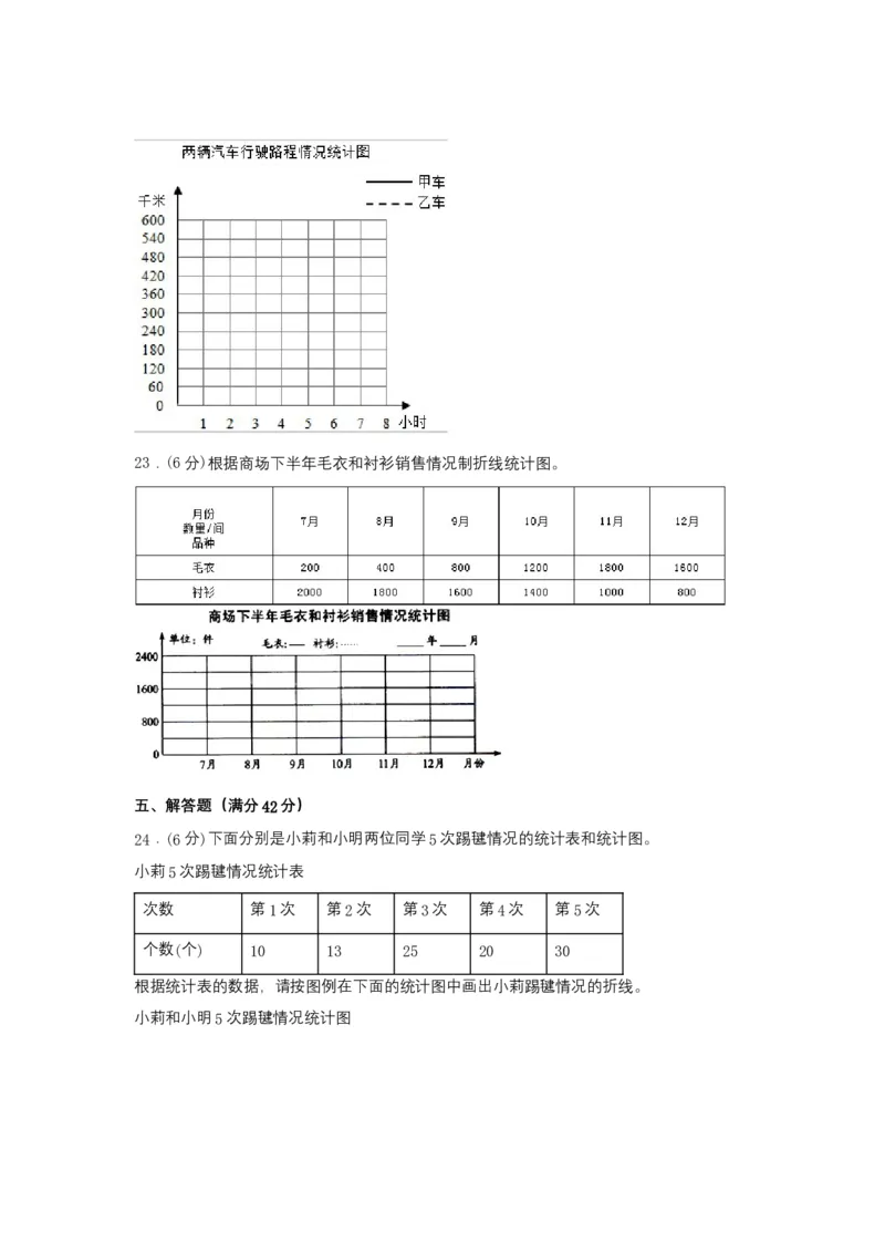 《分层训练五年级下册数学单元测试-第二单元折线统计图（培优卷）苏教版（含答案）_小学1-6年级全科全套_1-6年级全科下册_五年级_五年级下数学_数学五下苏教版(1)》第5页预览