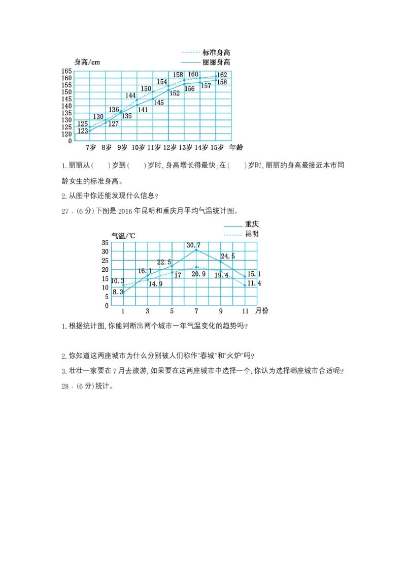 《分层训练五年级下册数学单元测试-第二单元折线统计图（培优卷）苏教版（含答案）_小学1-6年级全科全套_1-6年级全科下册_五年级_五年级下数学_数学五下苏教版(1)》第7页预览