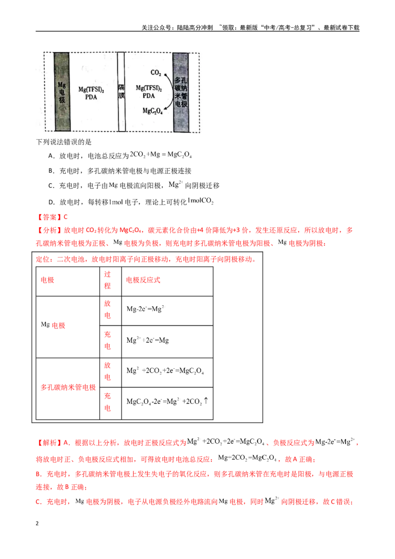 《专题06电化学及其应用-（全国通用）（教师版）_05-化学-高考总复习_专项复习_2025年_2025年高考真题和模拟题化学分类汇编（全国通用）》第2页预览