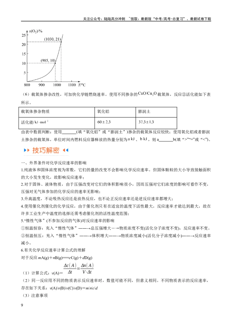 《专题13化学反应原理综合（讲义）（原卷版）_05-化学-高考总复习_二轮复习_2024年_2024年高考化学二轮复习高频考点追踪与预测（新高考专用）_讲义》第9页预览