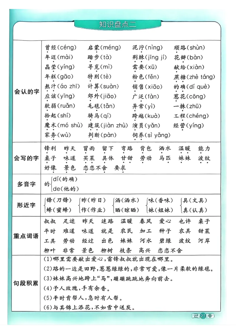 《二年级语文下册1-8单元基础知识盘点_小学1-6年级全科全套_1-6年级全科下册_二年级_二年级下语文_语文二下单元知识总结》第2页预览