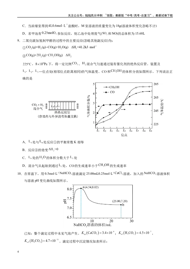 《信息必刷卷05（福建专用）（学生版）_05-化学-高考总复习_专项复习_2025年_2025年高考考前必刷题（多地区）化学_2025年高考化学考前必刷卷（福建专用）5套》第4页预览