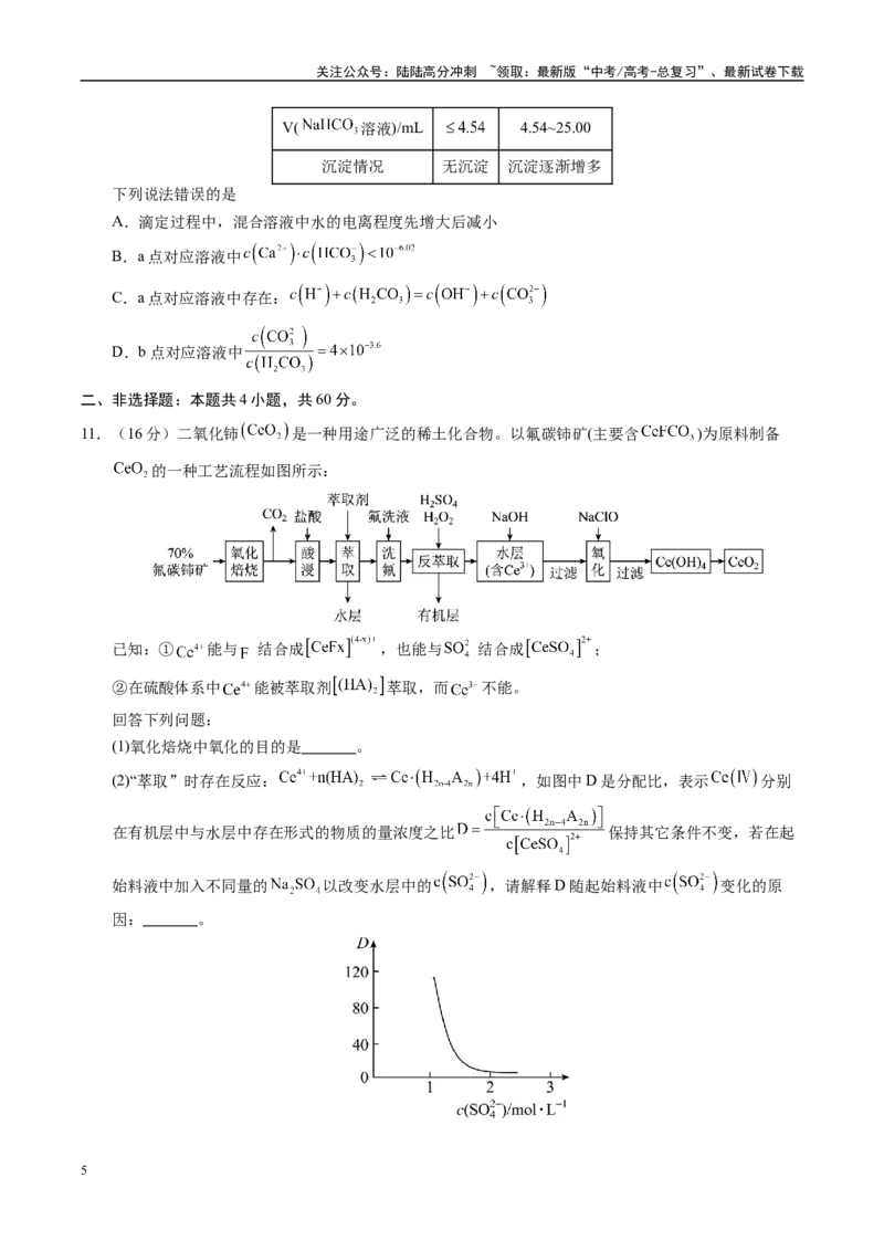 《信息必刷卷05（福建专用）（学生版）_05-化学-高考总复习_专项复习_2025年_2025年高考考前必刷题（多地区）化学_2025年高考化学考前必刷卷（福建专用）5套》第5页预览