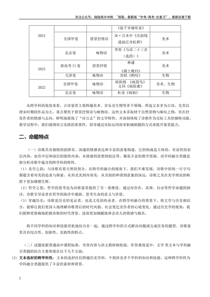 《专题04古代诗歌鉴赏（原卷版）_专项复习_2025年_2025年高考语文学科融合类题目解题技巧与练习_资料_1-资料》第2页预览