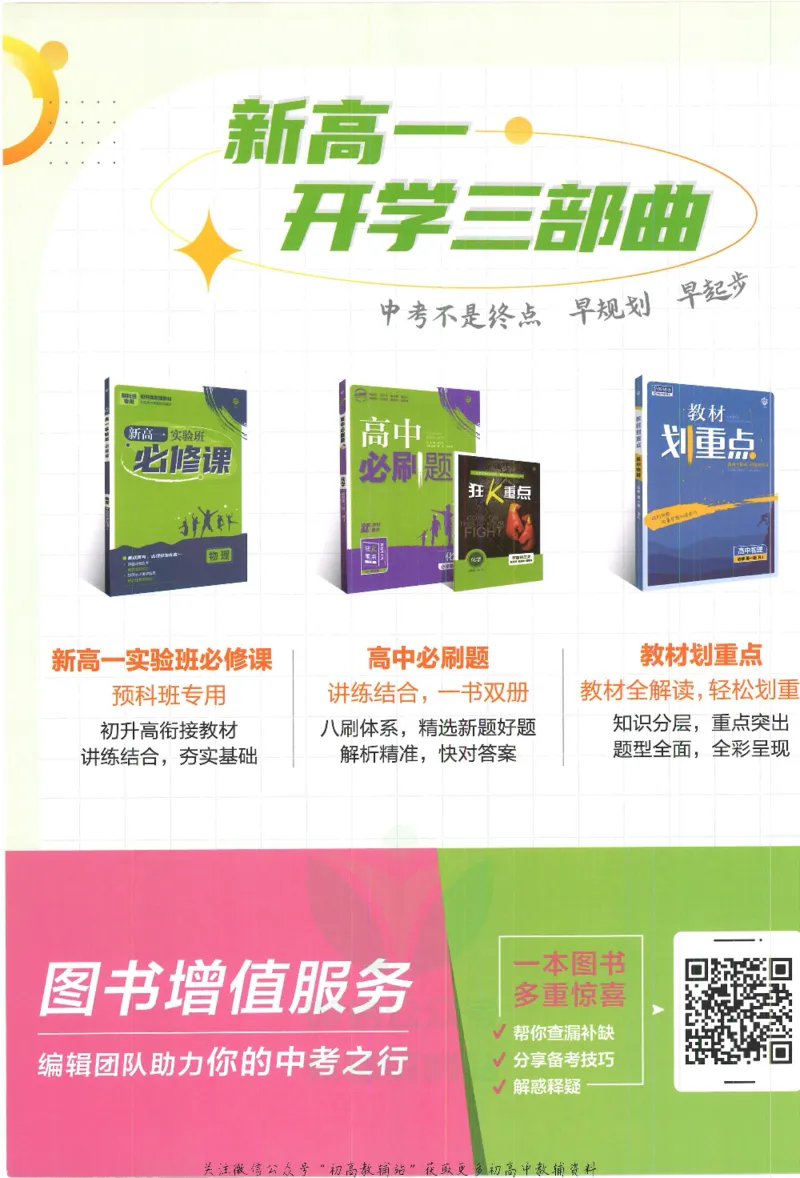 《初中必刷题九年级下册英语人教版_2、2025初中必刷题合集_初中必刷题23+24+25上册_25初中必刷_可信网络等多个文件_初中必刷题_历年必刷题和24上册_2022版》第2页预览