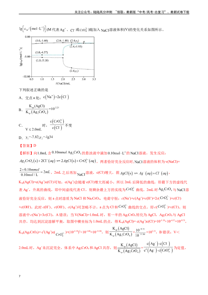《专题14水溶液中的离子反应与平衡（教师版）_05-化学-高考总复习_专项复习_2025年_2025年高考化学真题题源解密（新高考通用）》第7页预览