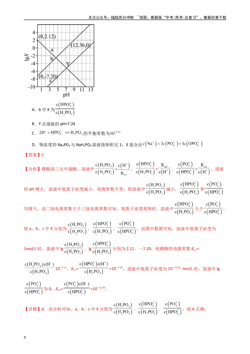 《押题卷01（解析版）_05-化学-高考总复习_专项复习_2024年_2024年高考化学常考点必杀300题（新高考通用）_资料》第9页预览