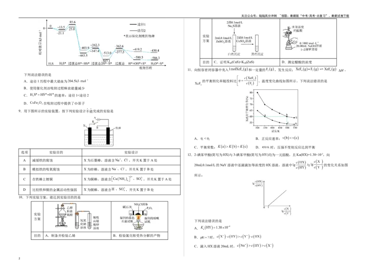 《化学（天津卷）（考试版A3）_05-化学-高考总复习_专项复习_2025年_2025年高考押题预测卷（多地区）化学》第2页预览