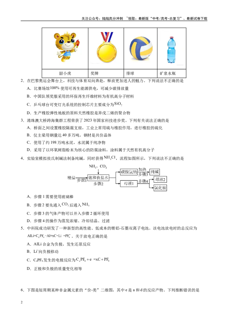 《信息必刷卷04（广东专用）（学生版）_05-化学-高考总复习_专项复习_2025年_2025年高考考前必刷题（多地区）化学_2025年高考化学考前必刷卷（广东专用）5套》第2页预览