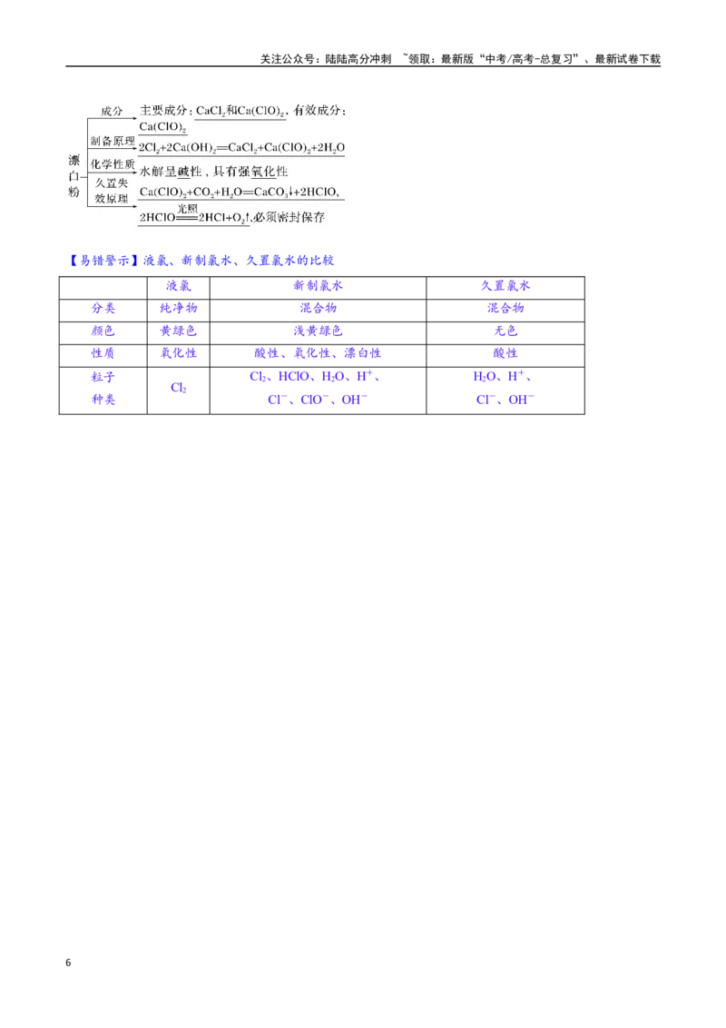 《专题10氯及其化合物十一大题型（新高考通用）（教师版）_05-化学-高考总复习_一轮复习_2025年_2025年高考化学一轮复习举一反三系列（新高考通用）_资料》第6页预览