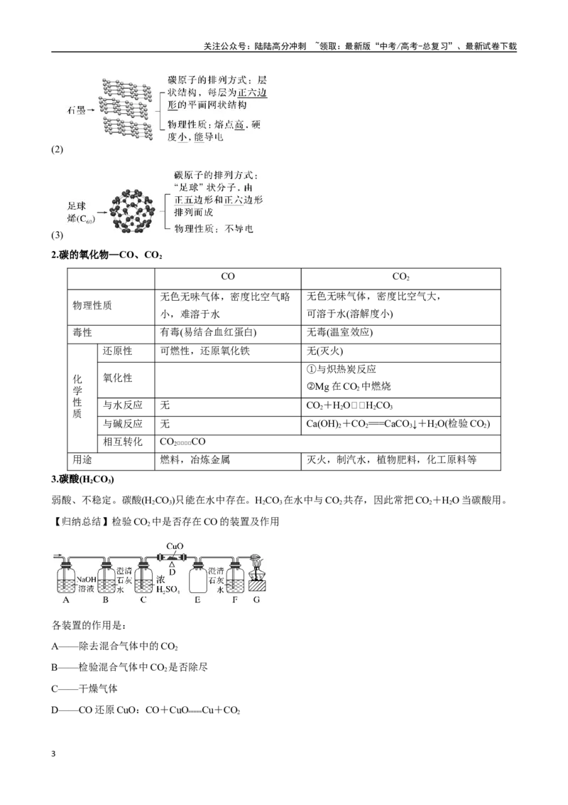 《专题13碳硅及其化合物八大题型（新高考通用）（学生版）_05-化学-高考总复习_一轮复习_2025年_2025年高考化学一轮复习举一反三系列（新高考通用）_资料》第3页预览