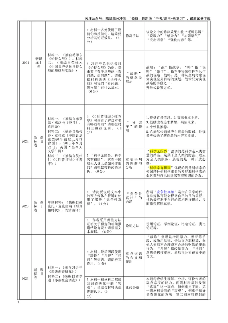 《专题02信息类文本阅读主观试题各考点（教案）_一轮复习_2024年_2024新高考语文一轮复习考点解析课件教案学案练习题_资料_2025版_现代文阅读Ⅰ信息类文本阅读》第3页预览