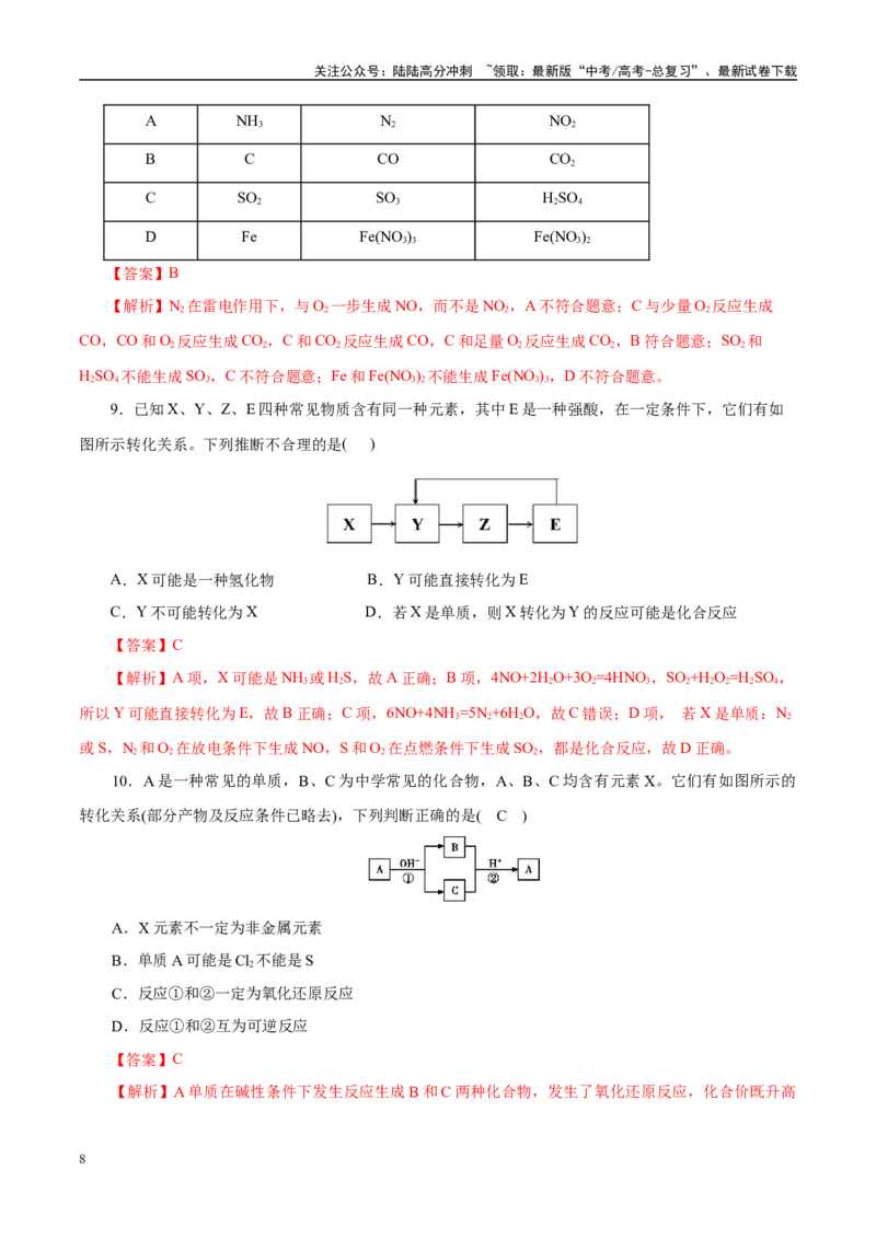 《专题05元素及其化合物的性质与应用（练习）（教师版）_05-化学-高考总复习_二轮复习_2025年_2025年高考化学二轮复习课件+讲义+练习（新高考通用）》第8页预览