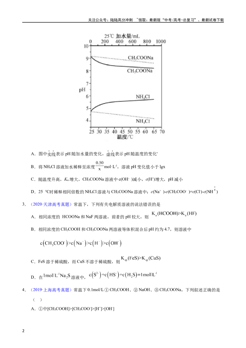 《专题47盐类水解及应用（学生版）_05-化学-高考总复习_专项复习_2025年_十年（2013-2022）高考化学真题分项汇编（全国通用）_专题47盐类水解及应用（全国通用）》第2页预览