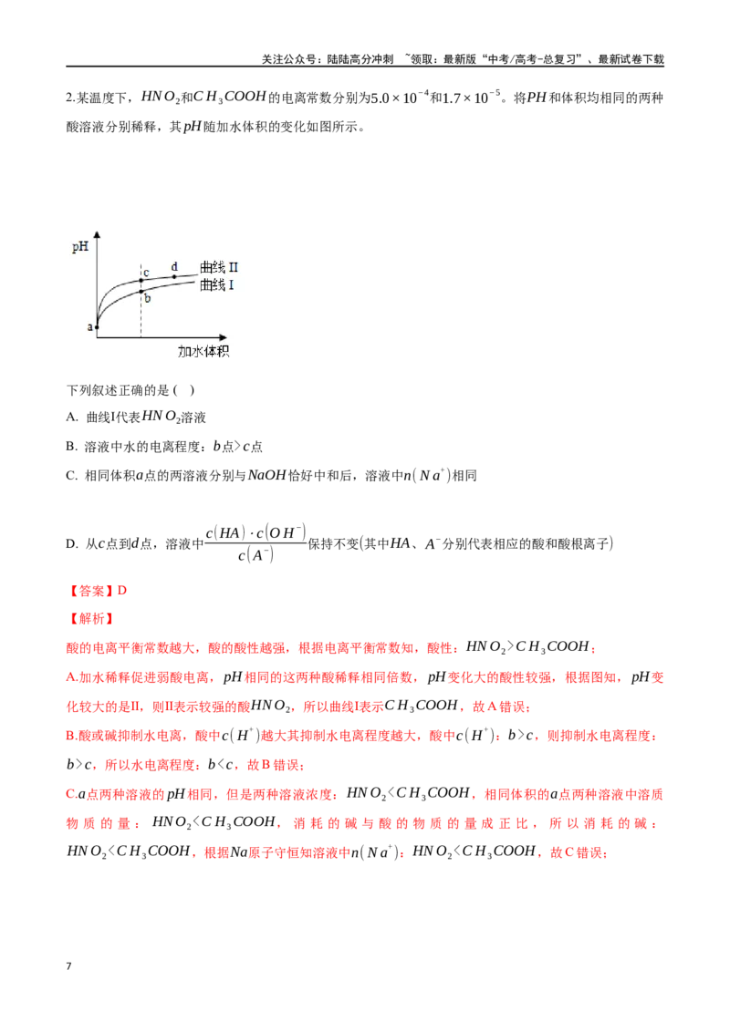 《专题二十九电离平衡-（解析版）_05-化学-高考总复习_一轮复习_2024年_2023-2024学年解密高考化学大一轮复习精讲精练（配套新教材2019）_资料》第7页预览
