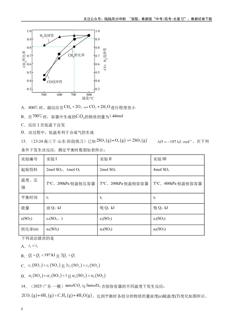 《专题突破卷10化学反应速率与化学平衡（二）（学生版）_05-化学-高考总复习_一轮复习_2025年_2025年高考化学一轮复习考点复习卷（新高考通用）》第5页预览