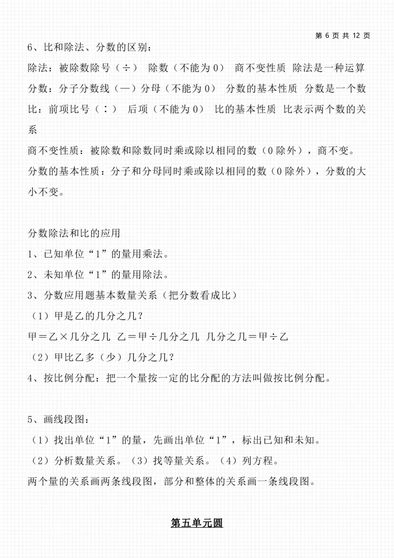 《六（上）人教版数学知识点总结_小学1-6年级全科全套_1-6年级全科上册_六年级_数学_六年级数学上人教版_人教数学六上知识总结》第6页预览