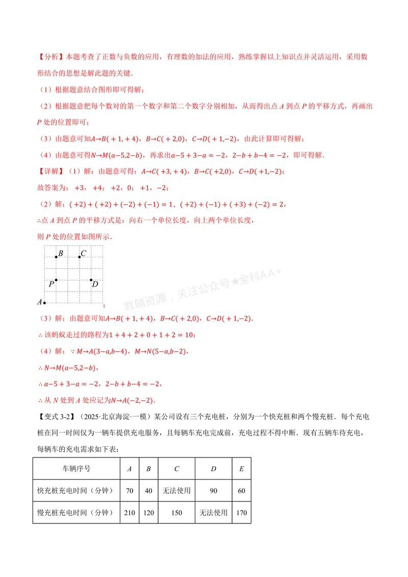 《专题1.4有理数的加法和减法(讲义)(解析版)_2026语数英7-9年级上《举一反三系列》多版本_2026《初中数学•举一反三系列》7上多版本_2026《初中数学•举一反三系列》7上(湘教)》第7页预览