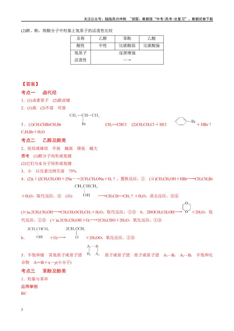 《专题三十五卤代烃醇酚-（解析版）_05-化学-高考总复习_一轮复习_2024年_2023-2024学年解密高考化学大一轮复习精讲精练（配套新教材2019）_资料》第7页预览