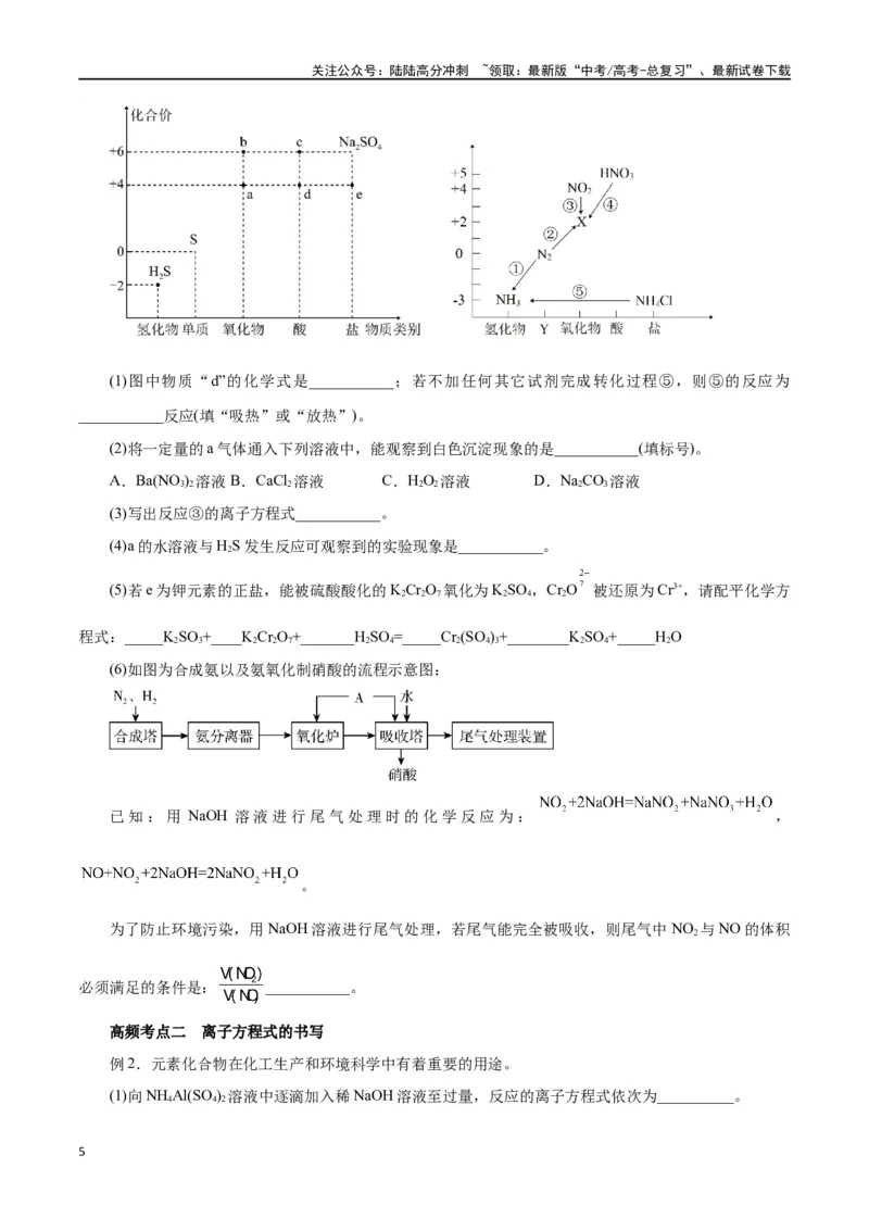 《专题讲座（一）陌生化学方程式书写（讲）-（原卷版）_05-化学-高考总复习_一轮复习_2024年_2024年高考化学大一轮复习精讲精练+专题讲座_资料》第5页预览