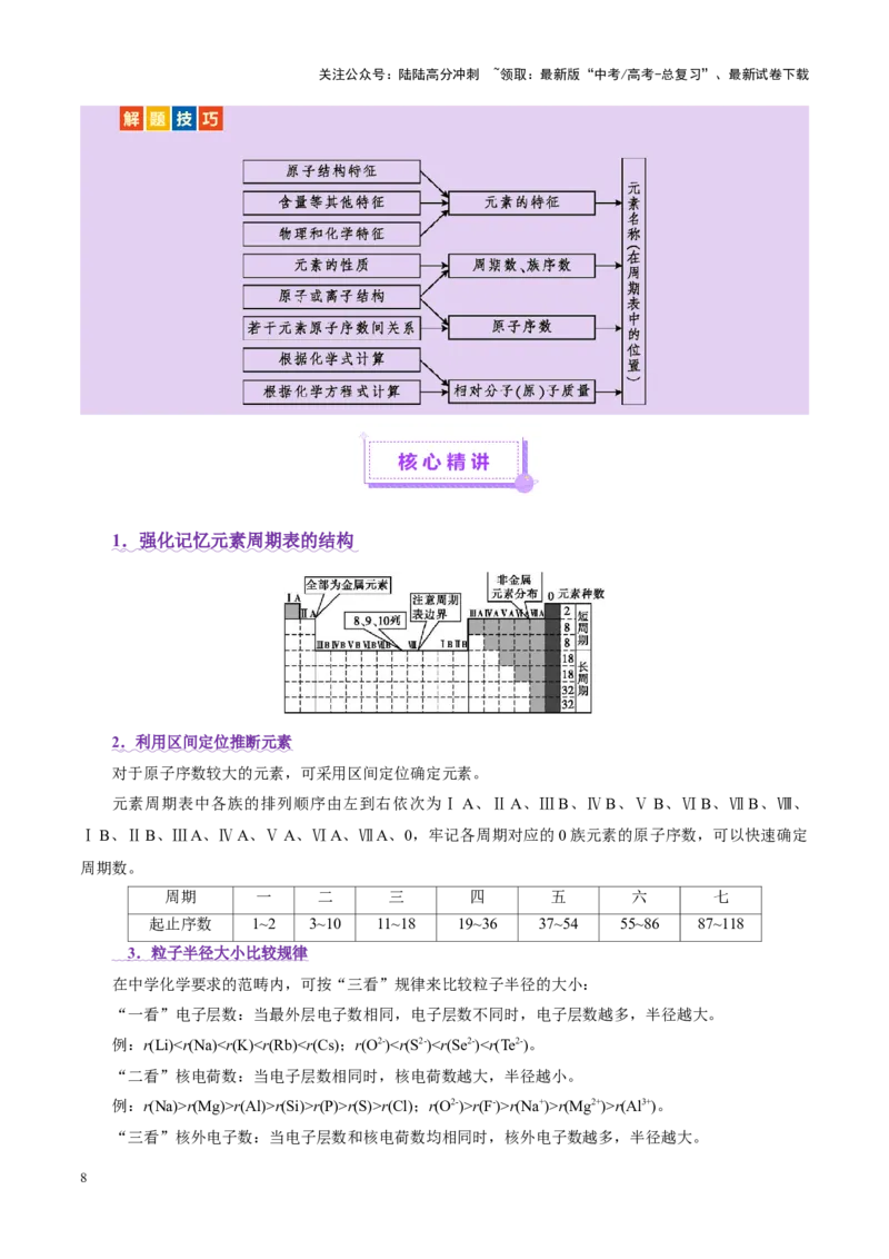 《专题11物质结构与元素周期律（讲义）（学生版）_05-化学-高考总复习_二轮复习_2025年_2025年高考化学二轮复习课件+讲义+练习（新高考通用）》第8页预览
