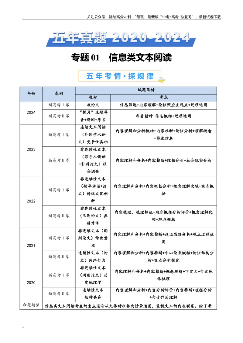 《专题01信息类文本阅读（解析版）_专项复习_2024年_2024年高考语文真题分类汇编（新高考专用）》第1页预览