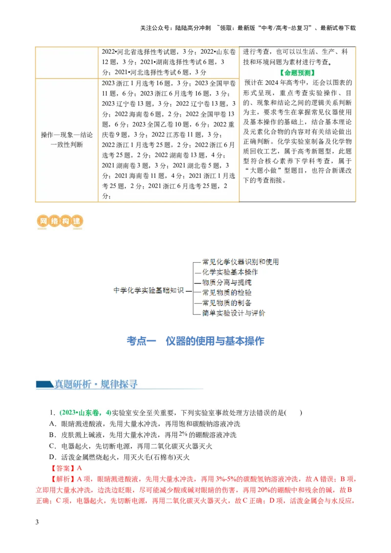 《专题15化学实验基础(讲义)(解析版)_05-化学-高考总复习_二轮复习_2024年_2024年高考化学二轮复习讲练测（新教材新高考）_配套讲义（原卷版+解析版）》第3页预览