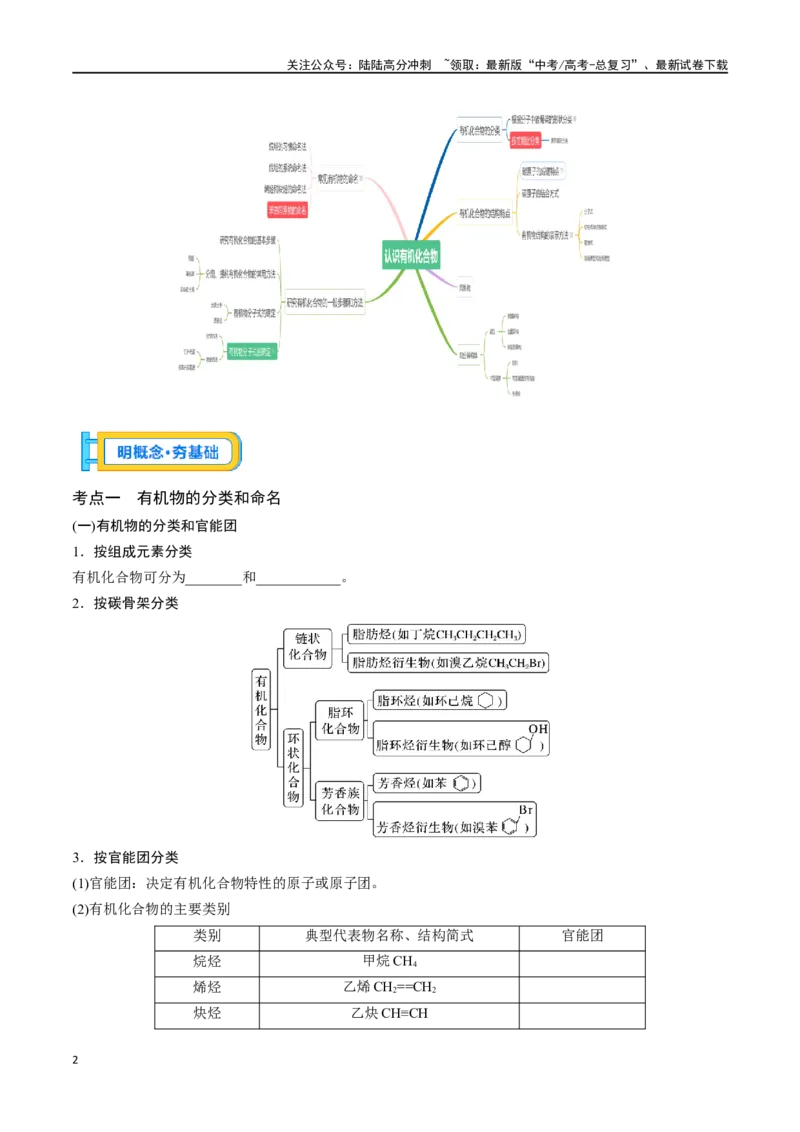 《专题三十三认识有机物-（原卷版）_05-化学-高考总复习_一轮复习_2024年_2023-2024学年解密高考化学大一轮复习精讲精练（配套新教材2019）_资料》第2页预览