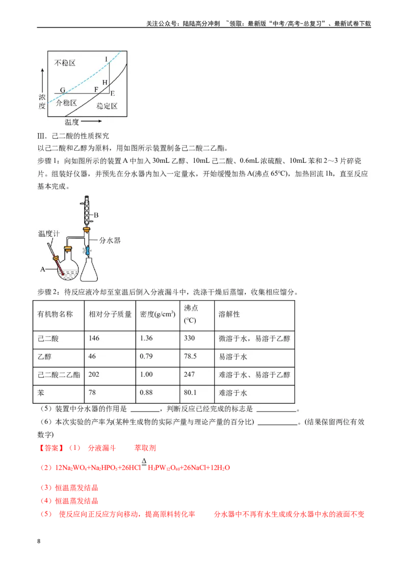 《专题06实验数据的处理与分析-（解析版）_05-化学-高考总复习_专项复习_2025年_2025年高考化学实验常考知识点全突破》第8页预览