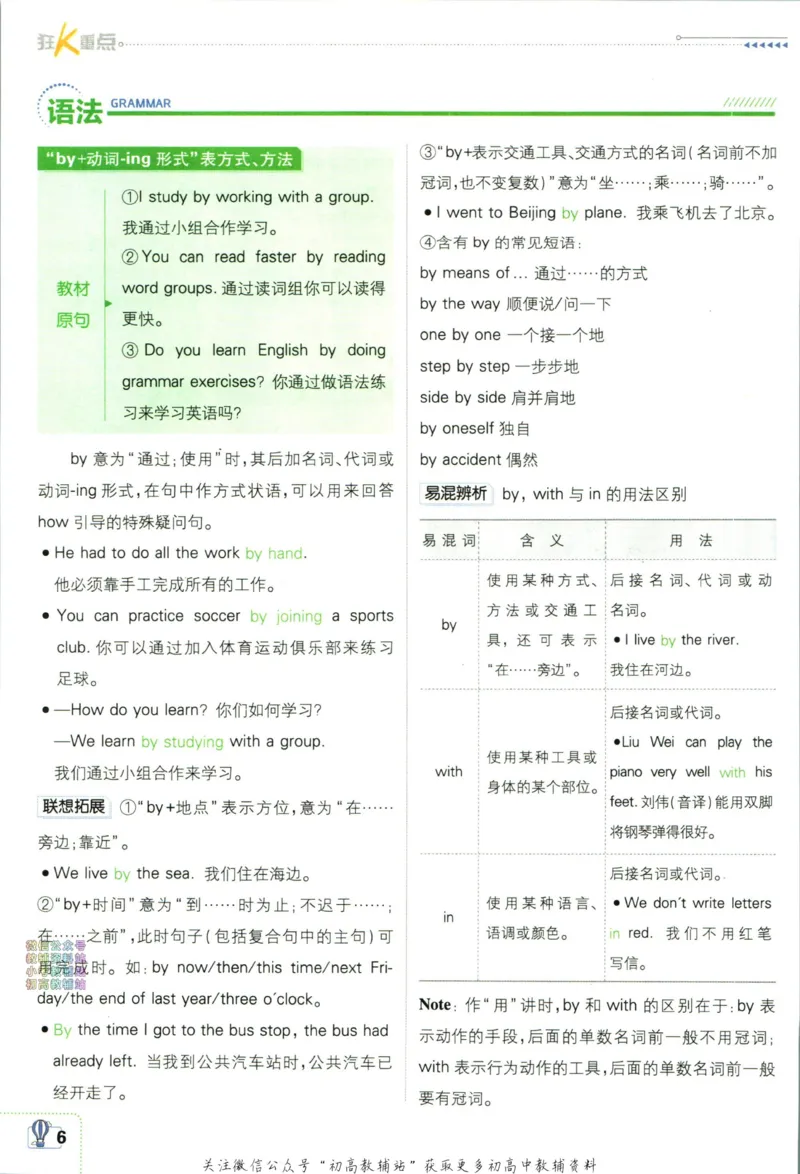 《初中必刷题九年级上册英语人教版狂K重点_2、2025初中必刷题合集_初中必刷题23+24+25上册_2024版（部分上册）》第10页预览