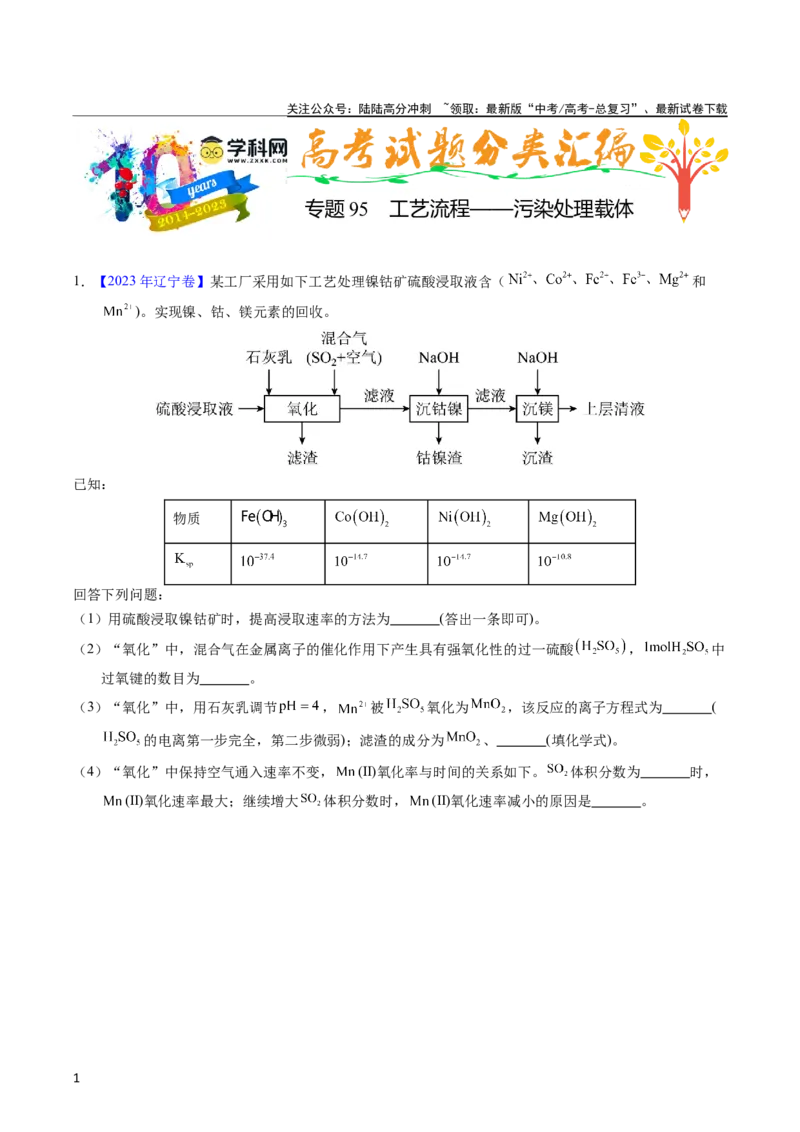 《专题95工艺流程——污染处理载体（学生版）_05-化学-高考总复习_专项复习_2025年_十年（2013-2022）高考化学真题分项汇编（全国通用）_专题95工艺流程——污染处理载体（全国通用）》第1页预览