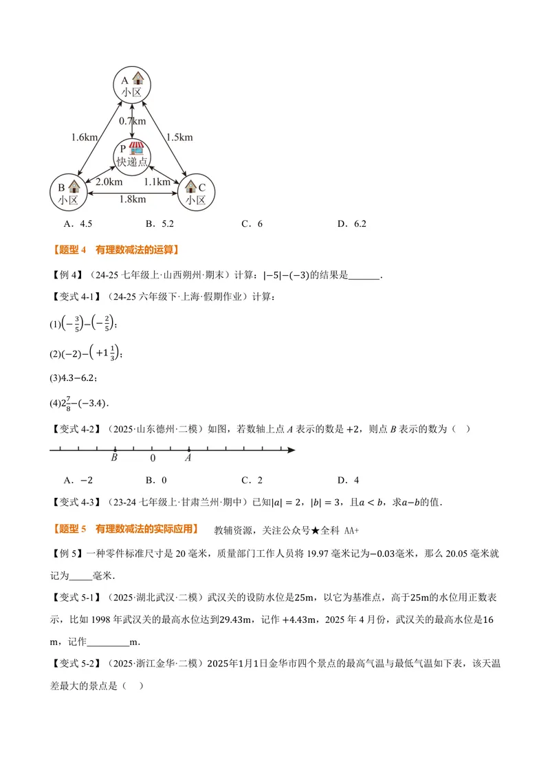 《专题2.1有理数的加法与减法(讲义)(原卷版)_2026语数英7-9年级上《举一反三系列》多版本_2026《初中数学•举一反三系列》7上多版本_2026《初中数学•举一反三系列》7上(人教)》第5页预览