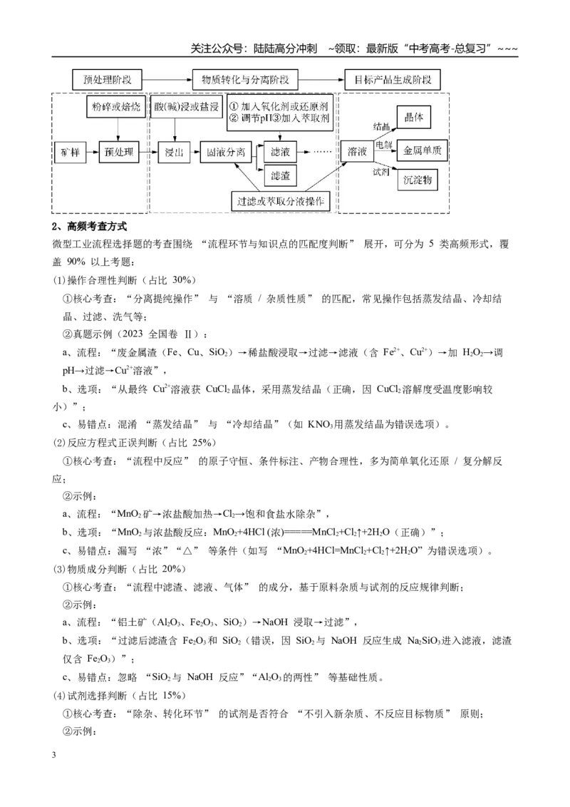 《专题06工业流程题解题策略（高效培优讲义）（学生版）_05-化学-高考总复习_一轮复习_2026年-化学高考一轮复习_2026年高考化学一轮复习考点精讲精练（新高考通用）-G58_2026版》第3页预览