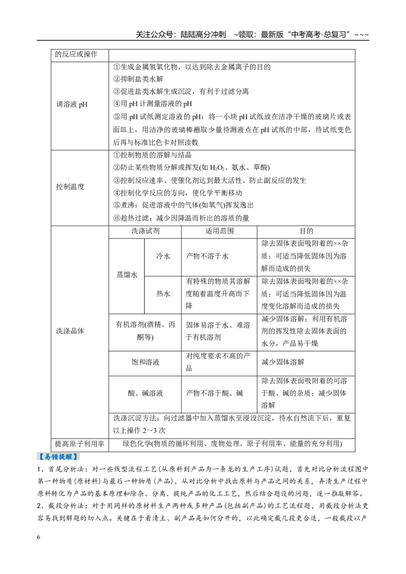 《专题06工业流程题解题策略（高效培优讲义）（学生版）_05-化学-高考总复习_一轮复习_2026年-化学高考一轮复习_2026年高考化学一轮复习考点精讲精练（新高考通用）-G58_2026版》第6页预览