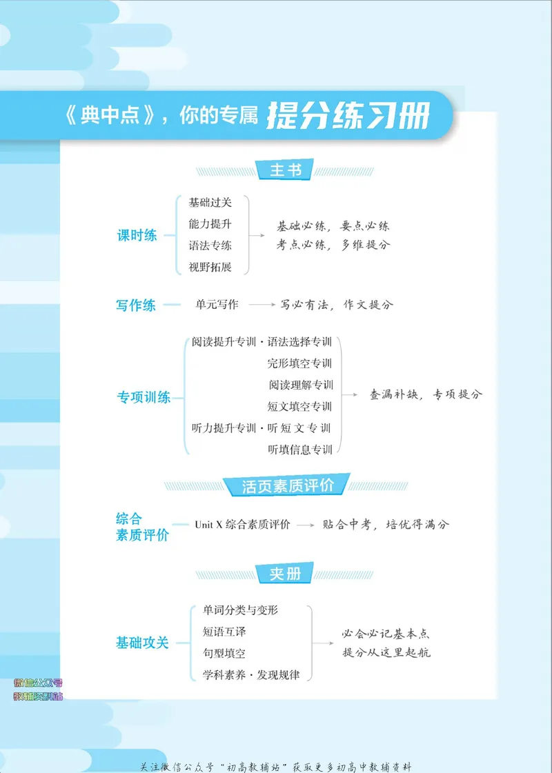《典中点七年级下册英语人教版广东专版_初中7-9年级上下册《典中点》》第4页预览