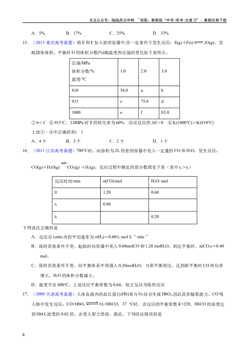 《专题41化学平衡常数及计算（学生版）_05-化学-高考总复习_专项复习_2025年_十年（2013-2022）高考化学真题分项汇编（全国通用）_专题41化学平衡常数及计算（全国通用）》第6页预览