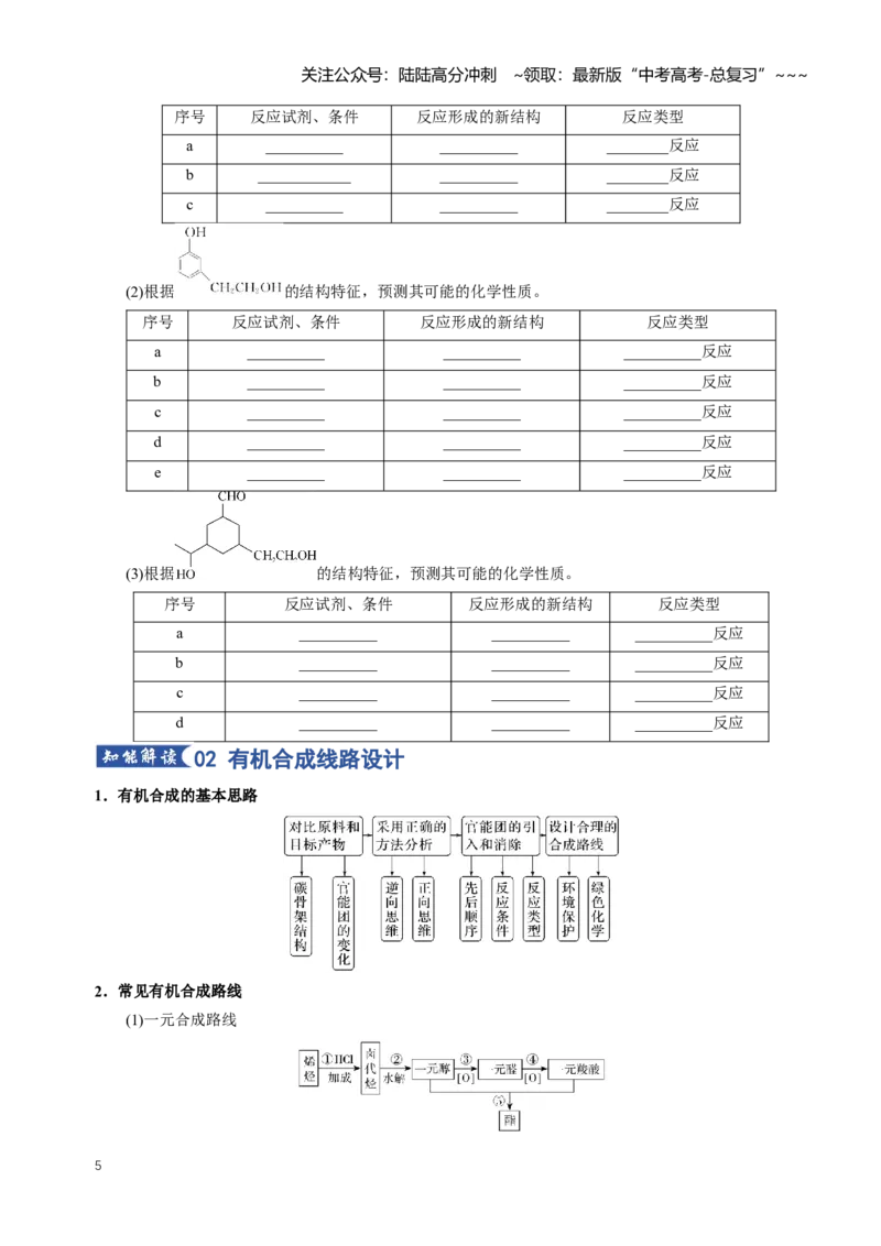 《专题05有机合成与推断（知识清单）（全国通用）（学生版）_05-化学-高考总复习_一轮复习_2026年-化学高考一轮复习_2026年高考化学一轮复习讲义+练习+课件（新教材新高考）-G55_2026版》第5页预览