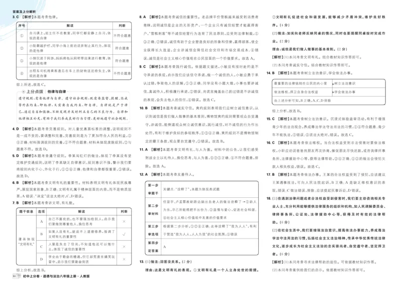 《2025秋初中上分卷道法8年级上册解析册_2026版初中7-9年级上册全科《初中上分卷》含答案，可下载_2026上分卷初中道法上册789（人教）》第10页预览