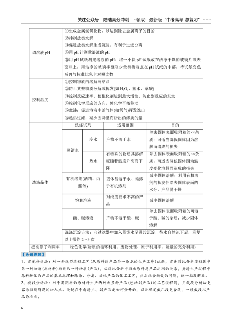 《专题06工业流程题解题策略（高效培优讲义）（教师版）_05-化学-高考总复习_一轮复习_2026年-化学高考一轮复习_2026年高考化学一轮复习考点精讲精练（新高考通用）-G58_2026版》第6页预览