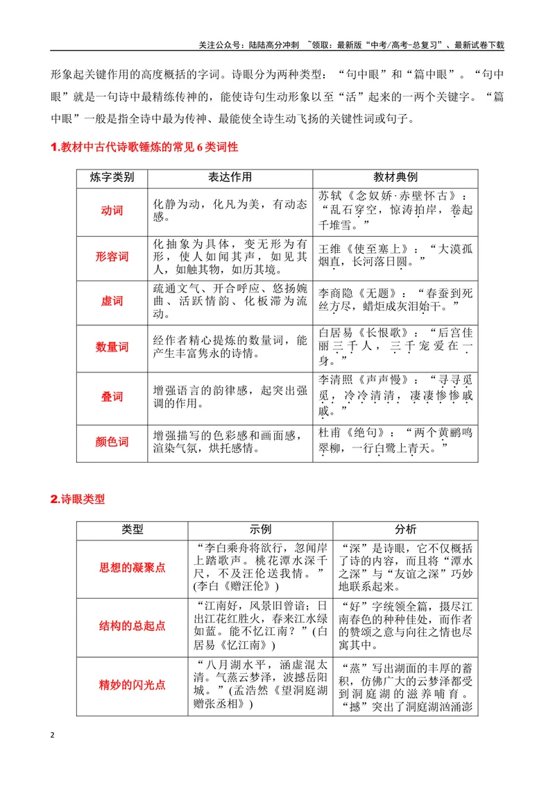 《专题03：鉴赏诗歌语言（学生版）_一轮复习_2025年_2025年高考语文一轮复习知识清单（全国通用）》第2页预览