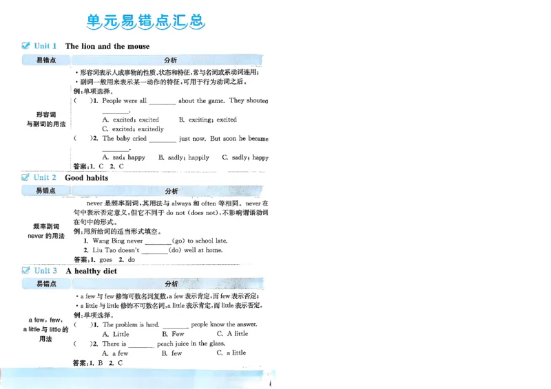《亮点给力大试卷_小初高学习资料合集（每天更新）_2026春英语《亮点给力大试卷》译林版3-6年级下册_2026春亮点给力大试卷英语译林版6下》第3页预览