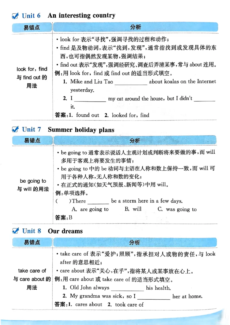 《亮点给力大试卷_小初高学习资料合集（每天更新）_2026春英语《亮点给力大试卷》译林版3-6年级下册_2026春亮点给力大试卷英语译林版6下》第5页预览