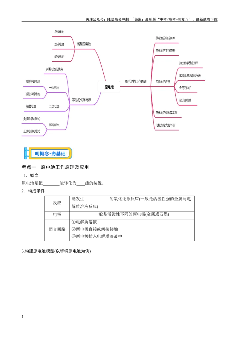 《专题二十三原电池化学电源-（解析版）_05-化学-高考总复习_一轮复习_2024年_2023-2024学年解密高考化学大一轮复习精讲精练（配套新教材2019）_资料》第2页预览
