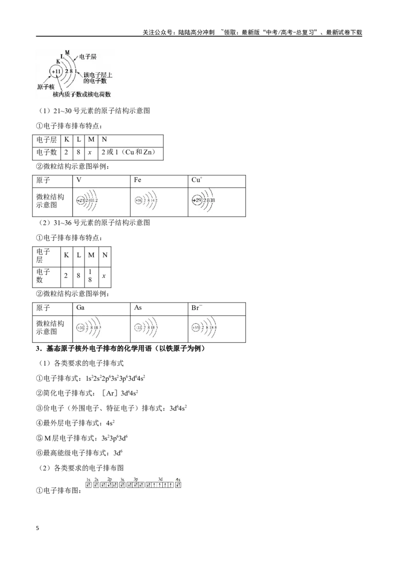 《专题二阿伏加德罗常数与化学用语十大题型（教师版）_05-化学-高考总复习_二轮复习_2024年_2024年高考化学二轮复习举一反三题型押题新高考用_资料》第5页预览