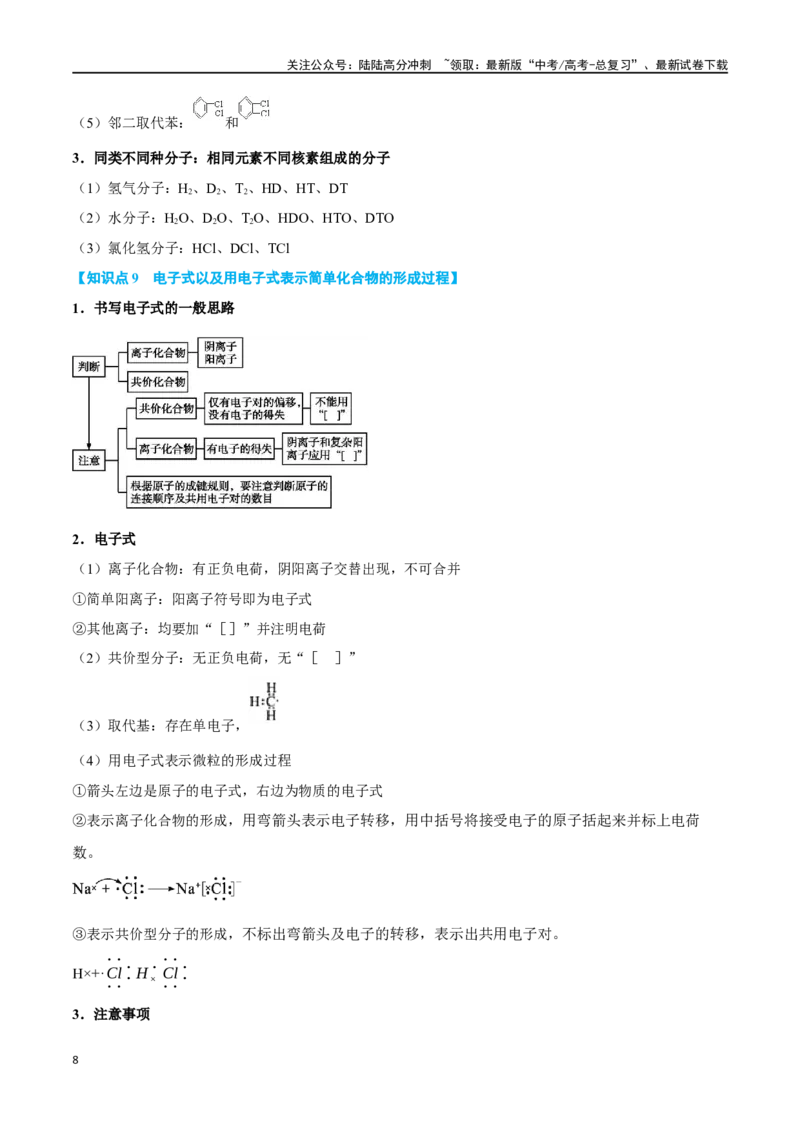 《专题二阿伏加德罗常数与化学用语十大题型（教师版）_05-化学-高考总复习_二轮复习_2024年_2024年高考化学二轮复习举一反三题型押题新高考用_资料》第8页预览
