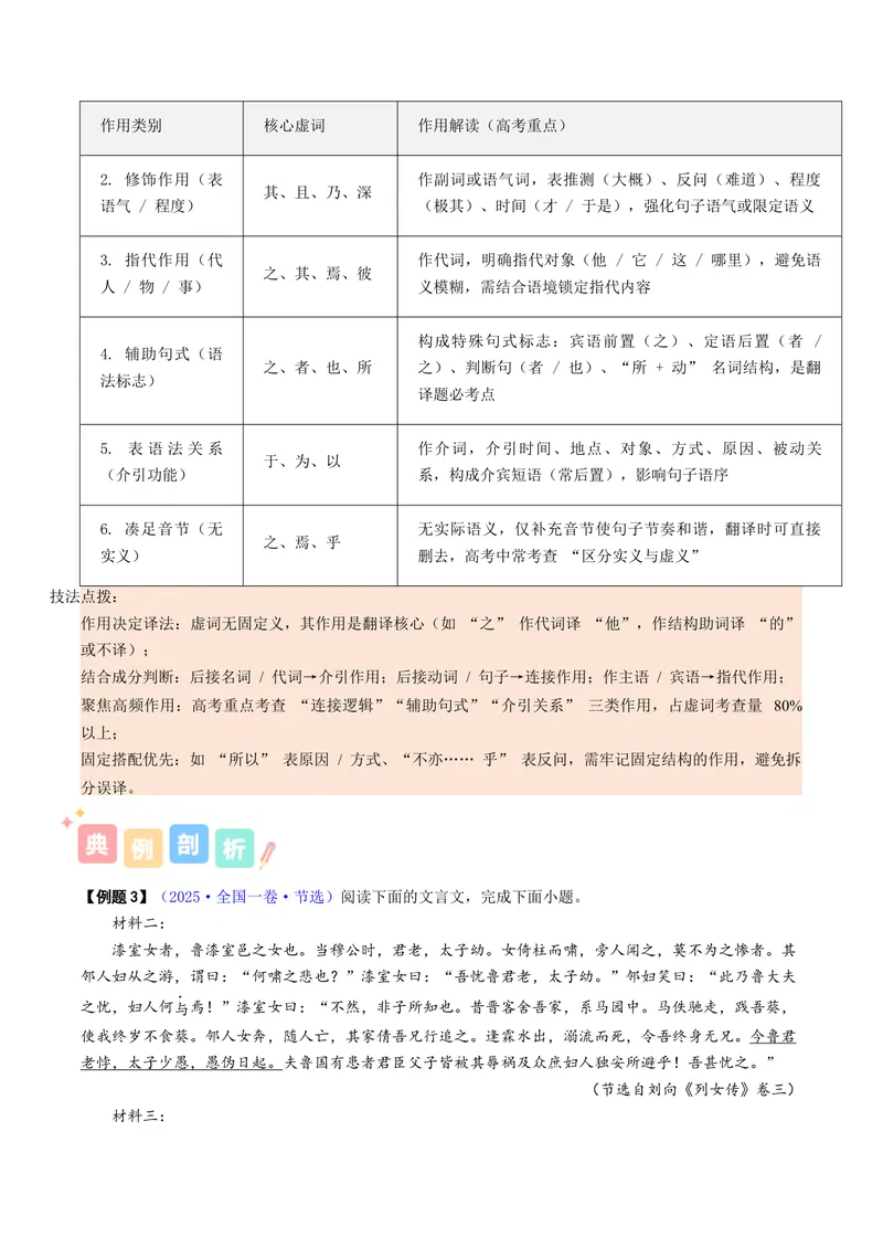 《专题04文言文翻译（讲义）（全国通用）（学生版）(1)_二轮复习_2026年-语文二轮复习_12026年高考语文二轮复习古诗文阅读（全国通用）》第6页预览