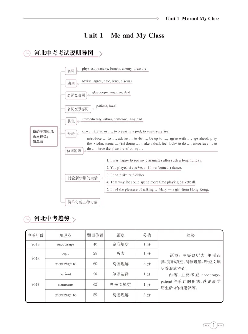 《七彩课堂八年级上册英语冀教版同步测评_初中789年级全科目《七彩课堂》各版本_初中英语_冀教版_同步测评》第3页预览