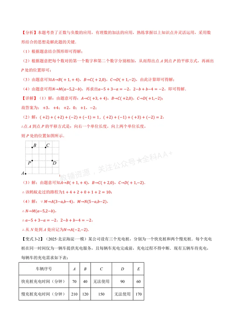 《专题2.4有理数的加法与减法(讲义)(解析版)_2026语数英7-9年级上《举一反三系列》多版本_2026《初中数学•举一反三系列》7上多版本_2026《初中数学•举一反三系列》7上(苏科)》第7页预览